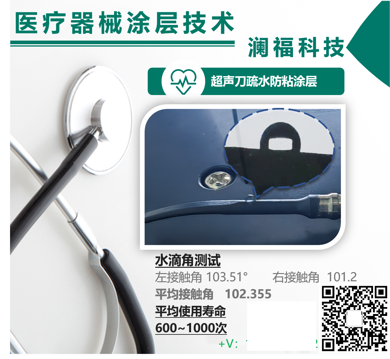 xylan華福PTFE特氟龍超聲刀防粘黏潤滑涂層